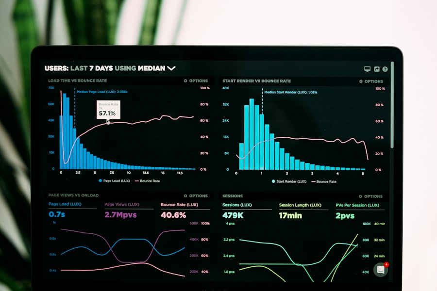 Paneles digitales y análisis de datos de consumo